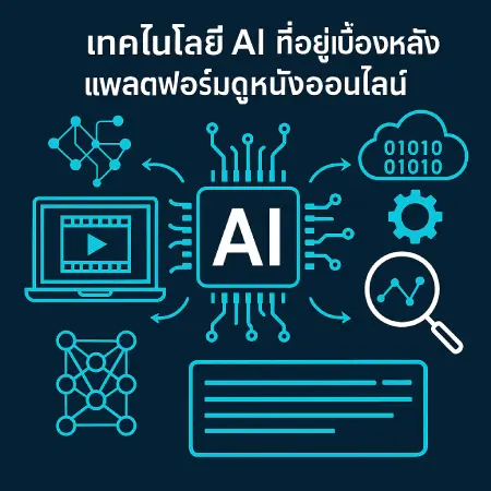 The-AI-__technology-behind-the-online-movie-viewing-platform-nikoganda.com_